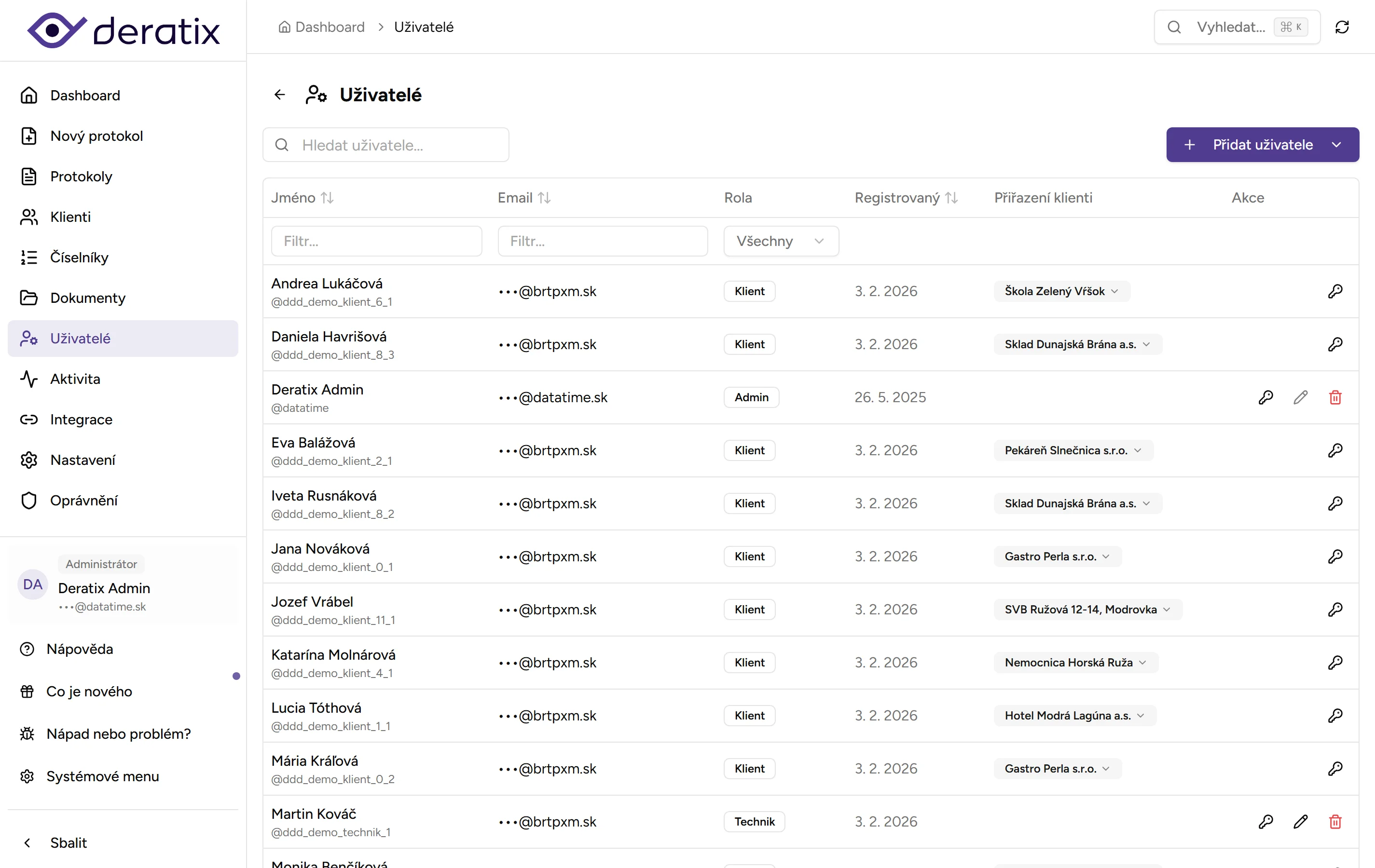 Správa týmu - desktop